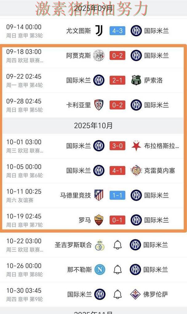 意甲争冠格局生变引发热议